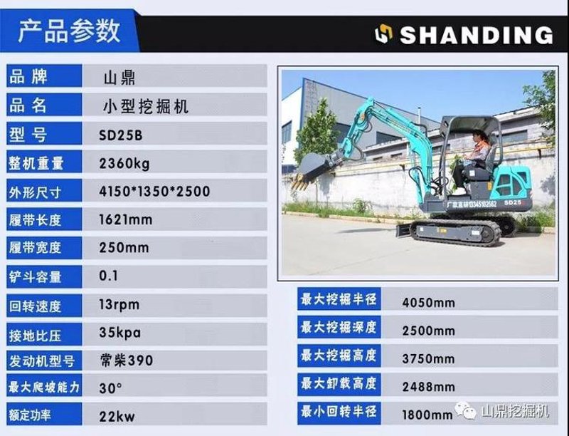 购买挖掘机指南：卡特彼勒品牌解读